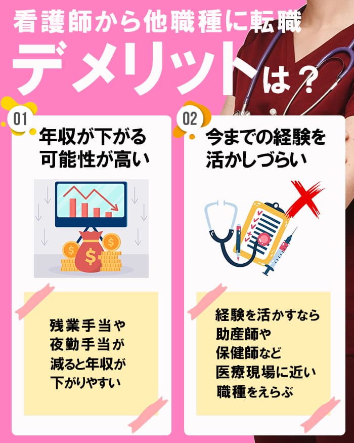 看護師 他職種への転職におすすめの仕事８選 成功のポイントも解説 Career Picks