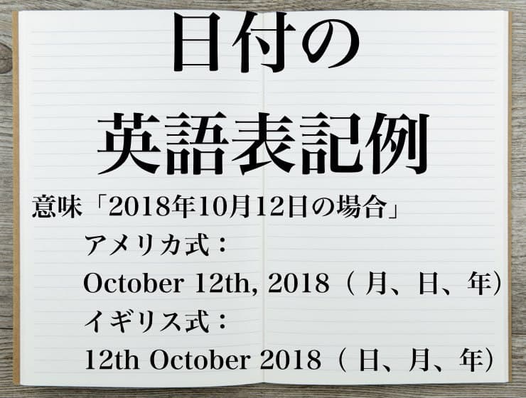 ハッピー バースデー 英語 書き方 英語で贈る誕生日おめでとうメッセージ文例集