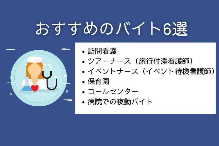 令和3年最新 看護師のおすすめバイト５選を紹介 派遣との違いも徹底解説 Career Picks