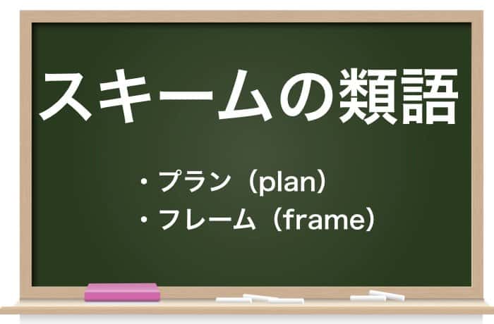 スキーム の意味 英語とは スキーマ との違い 使い方を解説 Career Picks