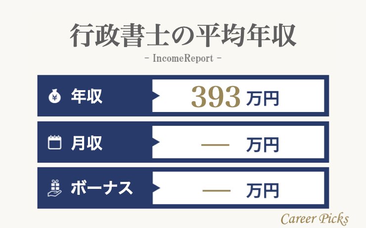 と は 書士 行政