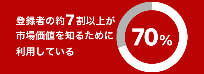 消防士の年収を地域別 年齢別で解説 年収1 000万円稼ぐ3つの方法とは Career Picks