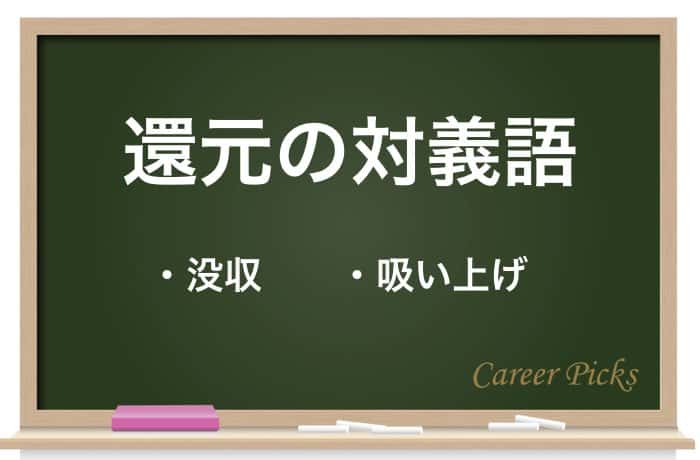 還元 の意味と正しい使い方 類語 対義語や英語表現も解説 Career Picks