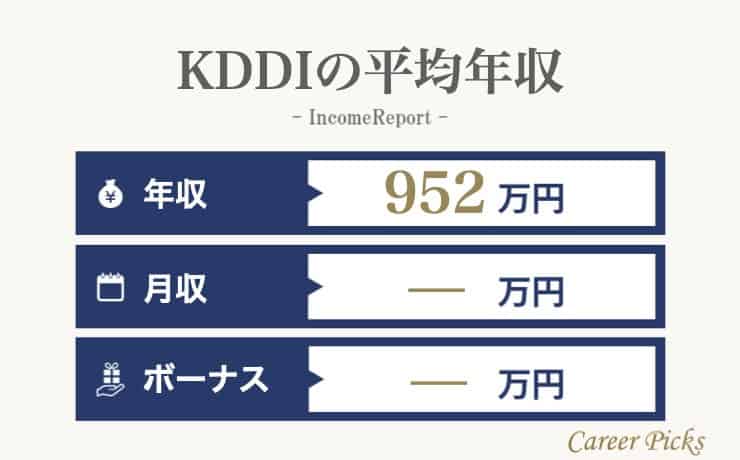 Kddiの年収を年齢別 役職別で解説 ライバル企業との年収も徹底比較 Career Picks
