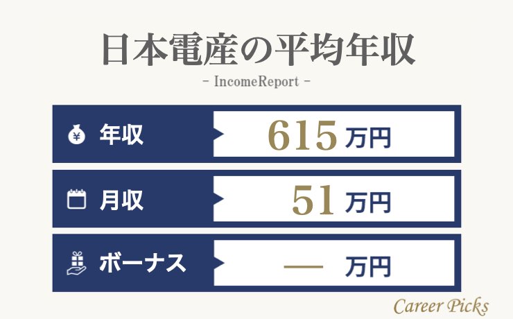 日本電産の平均年収