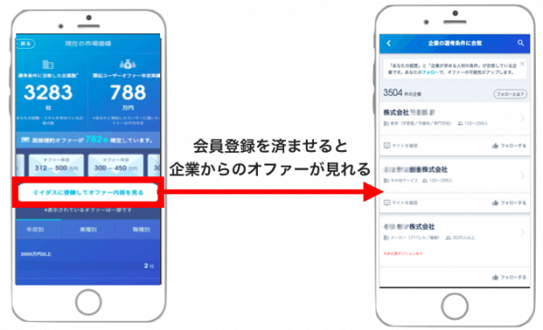 無料登録をする