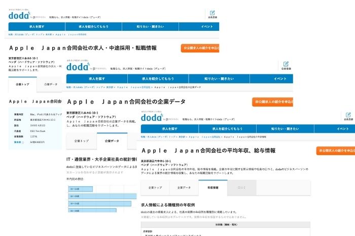 アップルジャパンへ転職したい人へ 難易度や企業情報 募集状況まで解説 Career Picks