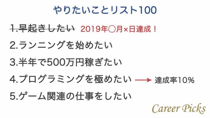 やりたいこと ってある 本当に やりたいこと を見つける5つの方法 Career Picks