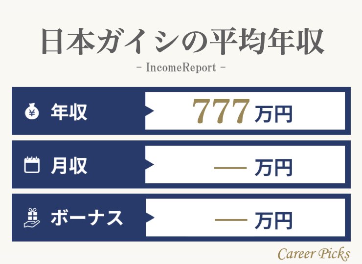 日本ガイシ 碍子 の平均年収は約789万円 職業別 学歴別の年収も紹介 Career Picks