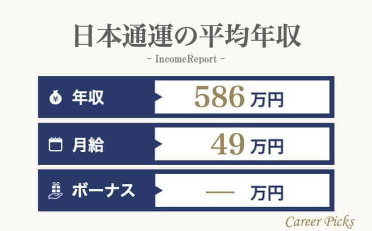 日本通運の課長の年収はいくらですか？