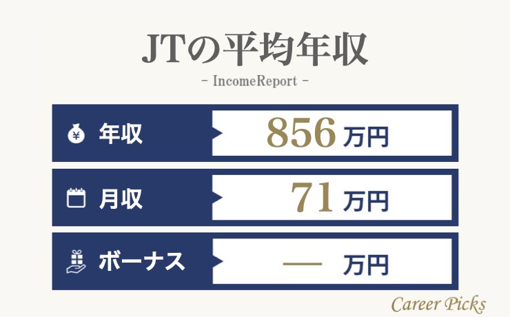JTの平均年収