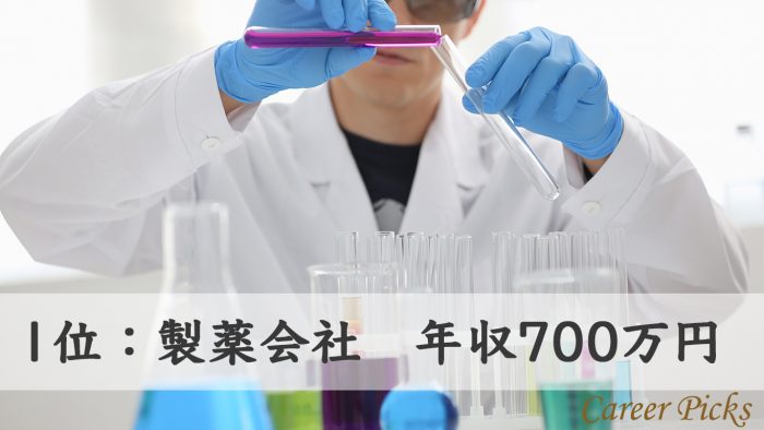 薬剤師の年収は544万円 年代 都道府県別年収から高収入な働き方まで Career Picks