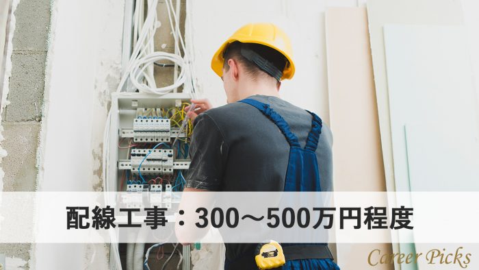 電気工事士の年収は472万円 本当の給料は安い もしくは年収1000万も目指せる Career Picks