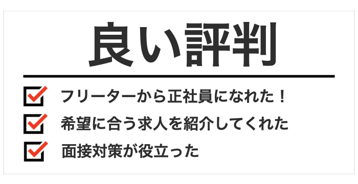 登録前に確認 キャリアスタートの評判と利用前のチェックポイント Career Picks