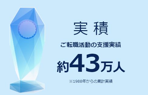 JACリクルートメント 転職支援実績