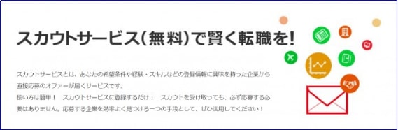 マイナビ転職って実際どう 気になる悪い評判と知っておくべき注意点 Career Picks