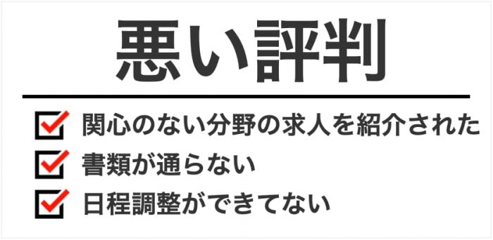 登録前に確認 ギークリー Geekly の悪い評判と利用前の全注意点 Career Picks