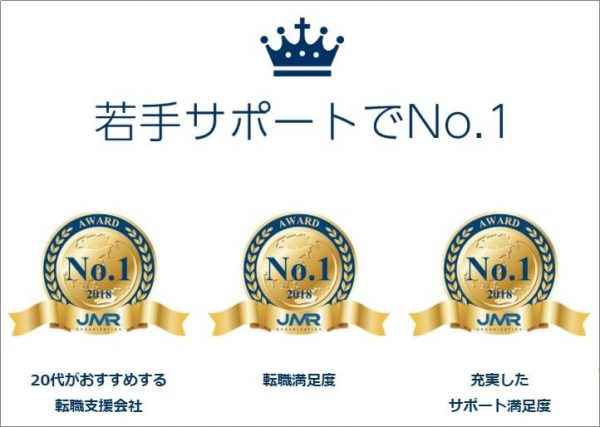 キャリアスタート　評判