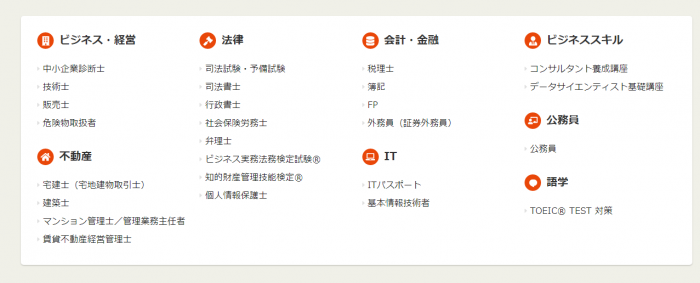 経営に役立つ資格ランキングを分野別に紹介 難易度や試験内容も解説 Career Picks