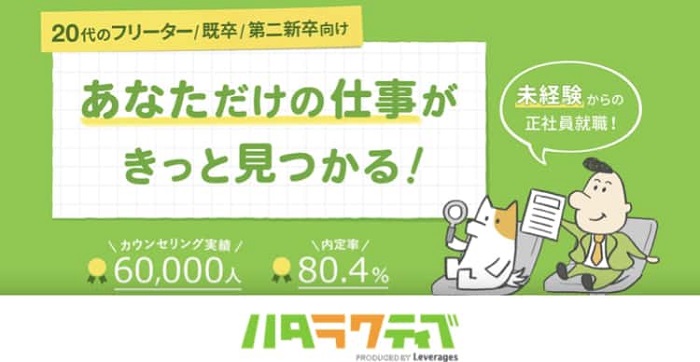 テンプレあり 会社を休む時に使える理由 電話 メール別に解説 Career Picks