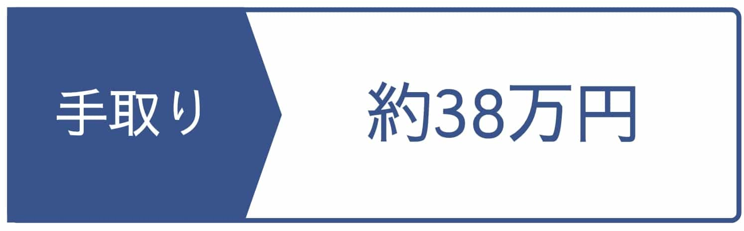 国家公務員と地方公務員の給料はいくら 平均年収やボーナスを年齢別 職種別に解説 Career Picks