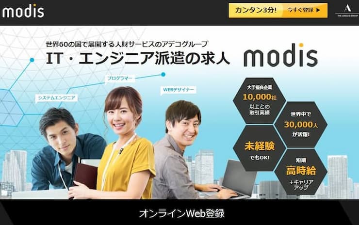 Modisサムネイル