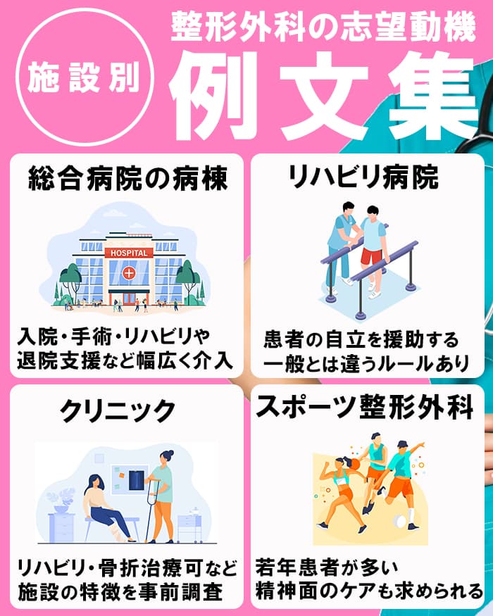 整形外科の志望動機例文10選 未経験看護師の転職理由の伝え方も解説 Career Picks 整形外科の志望動機例文10選 未経験看護師の転職理由の伝え方も解説 Career Picks