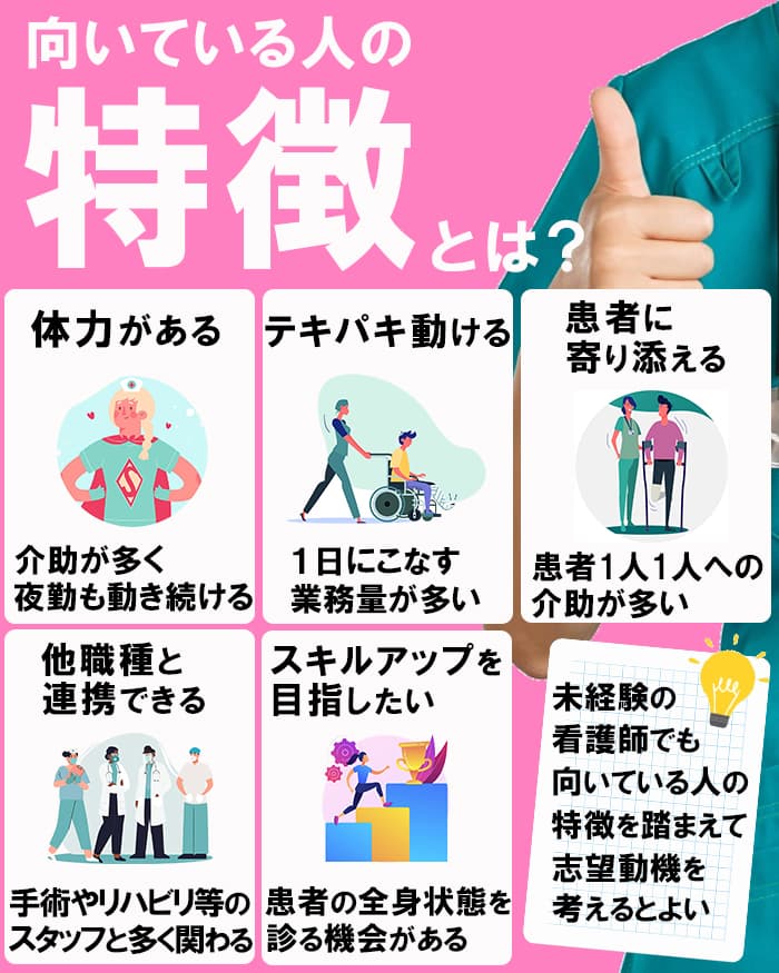 整形外科の志望動機例文10選 未経験看護師の転職理由の伝え方も解説 Career Picks