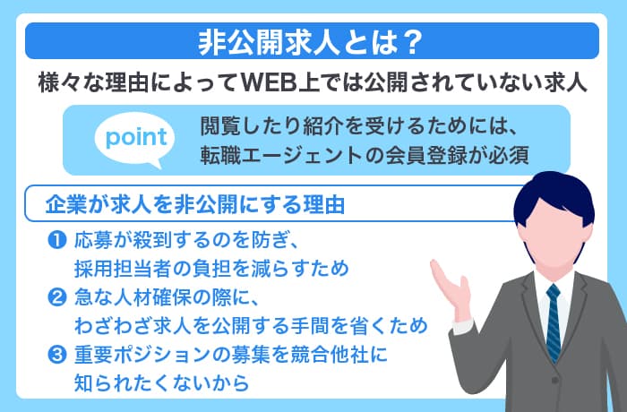非公開求人とは？