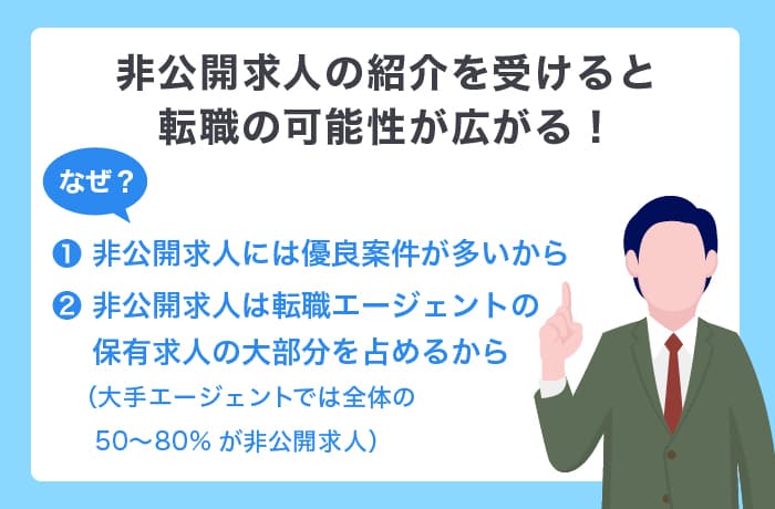 非公開求人の紹介を受けると転職の可能性が広がる！