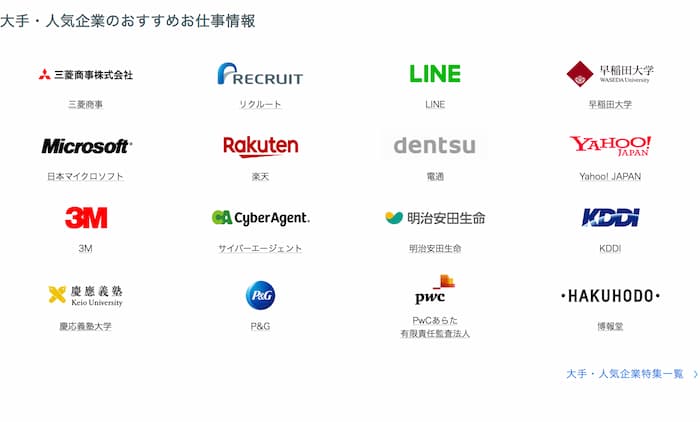 リクルートスタッフィング 