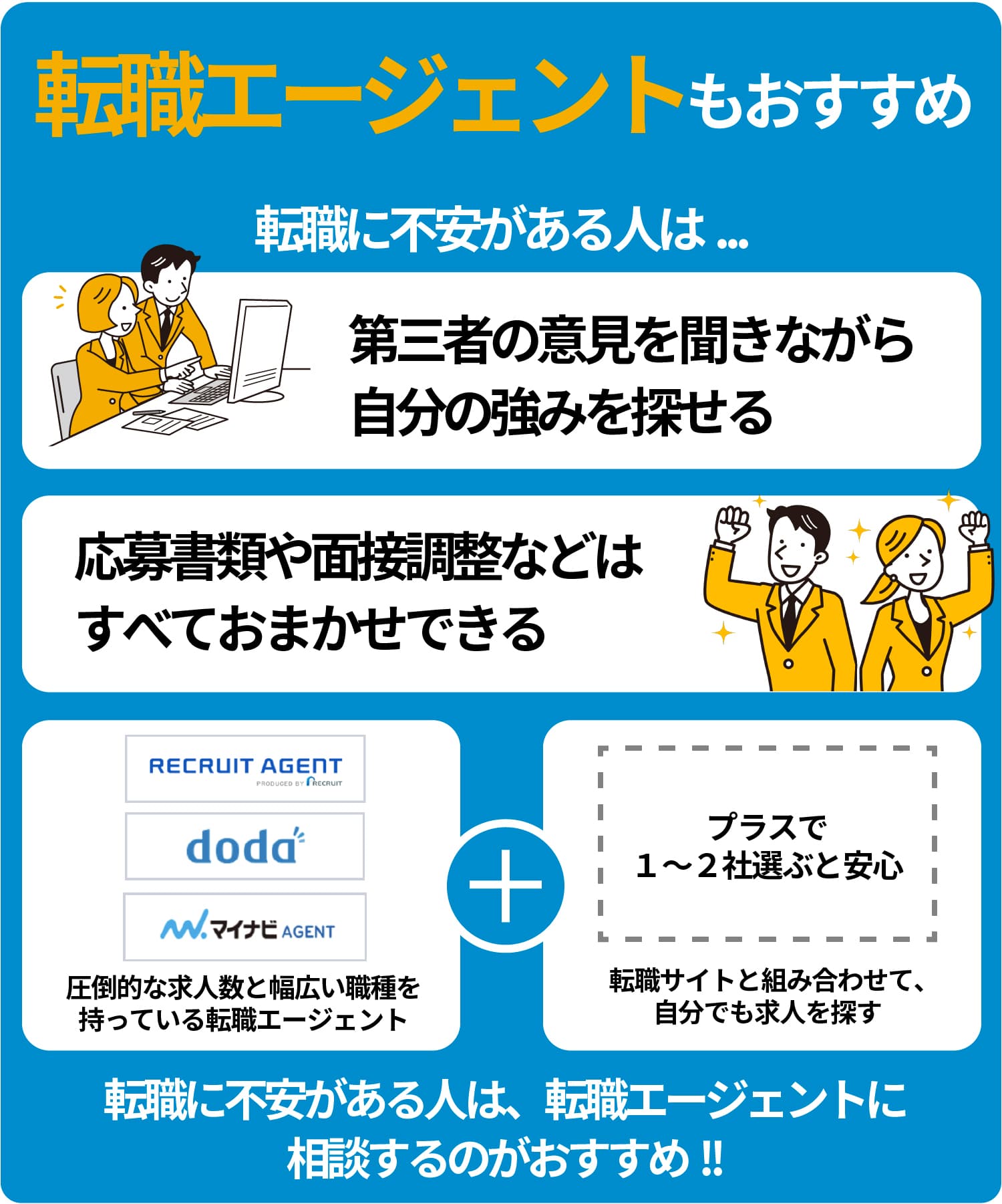 おすすめの転職エージェント