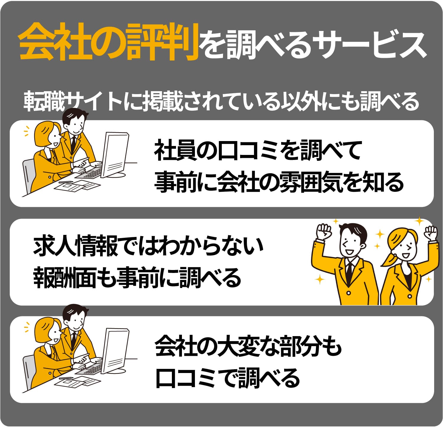 口コミサイトをお勧めする理由