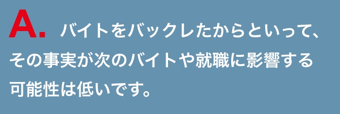 バイトのバックレは危険 リスクやよくある疑問を解説 Career Picks