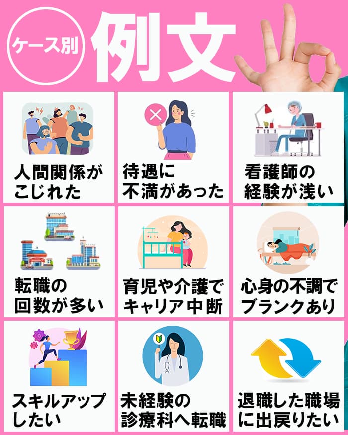 看護師転職 受かる志望動機の書き方 23の例文も紹介 Career Picks