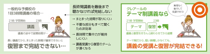 クレアールVラーニング